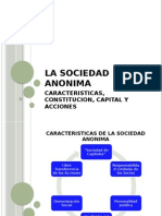 Clase 04. La Sociedad AnÃ³nima. CaracterÃ-sticas, ConstituciÃ³n, Capital y Acciones