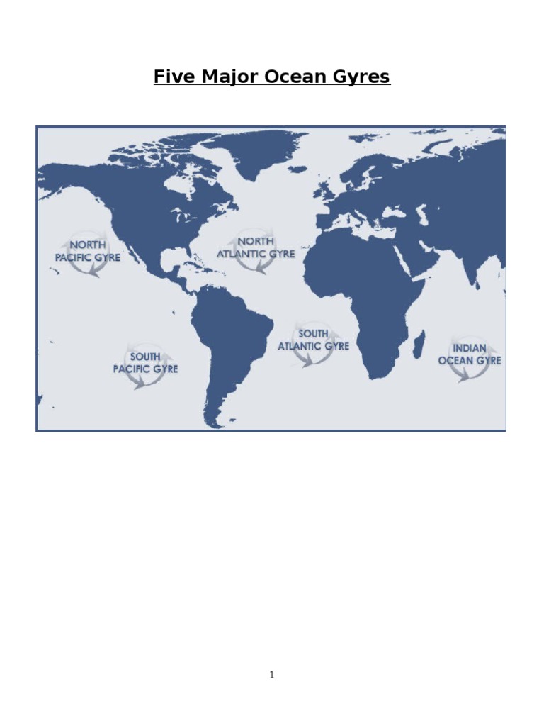 Ocean Gyres Atlantic Ocean Pacific Ocean
