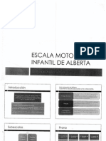 Escala de Alberta - Registro y Manual PDF