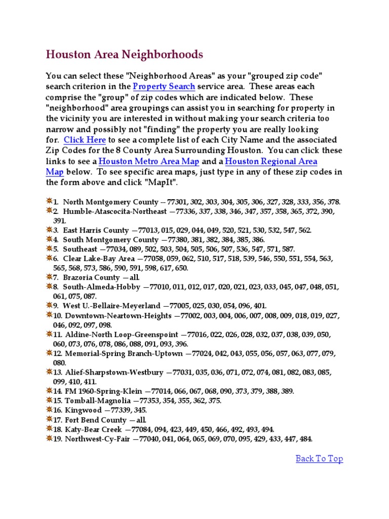 Houston Neighborhoods and Zip Codes Guide | PDF | Travel