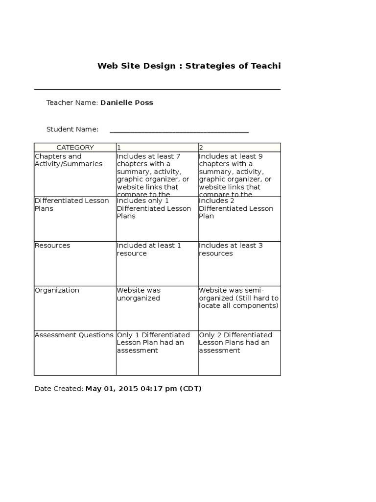 Weebly Rubric | PDF | Career & Growth | Art