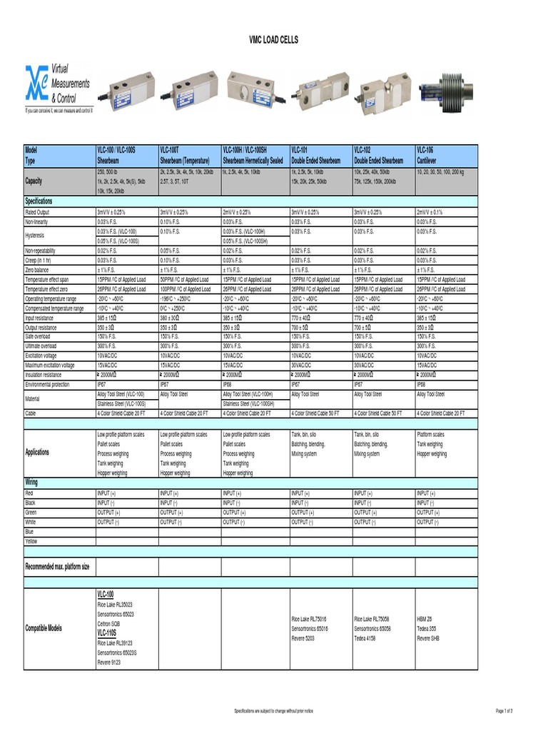 Loadcell Comparison Chart | PDF | Electrical Resistance And Conductance ...