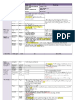 Psychiatric Pharmacology Drug Chart