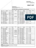 Draft List: Approved Reserved Price Will Be Informed On The Auction Day