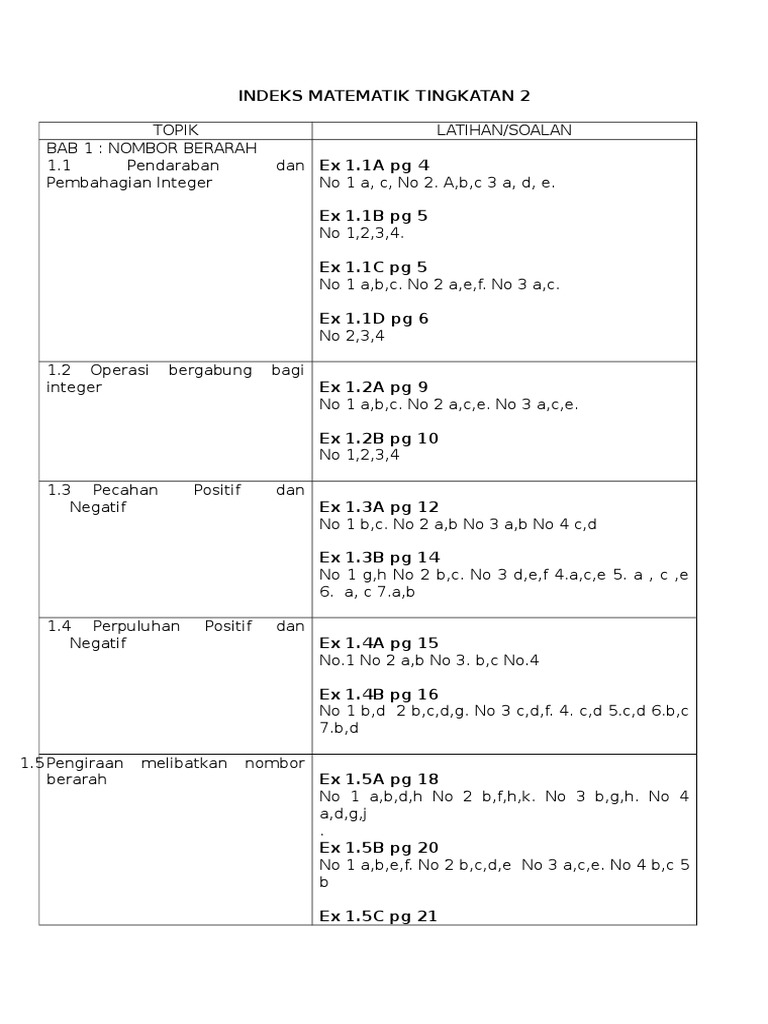 Soalan Dan Jawapan Matematik Tingkatan 2 Jiran