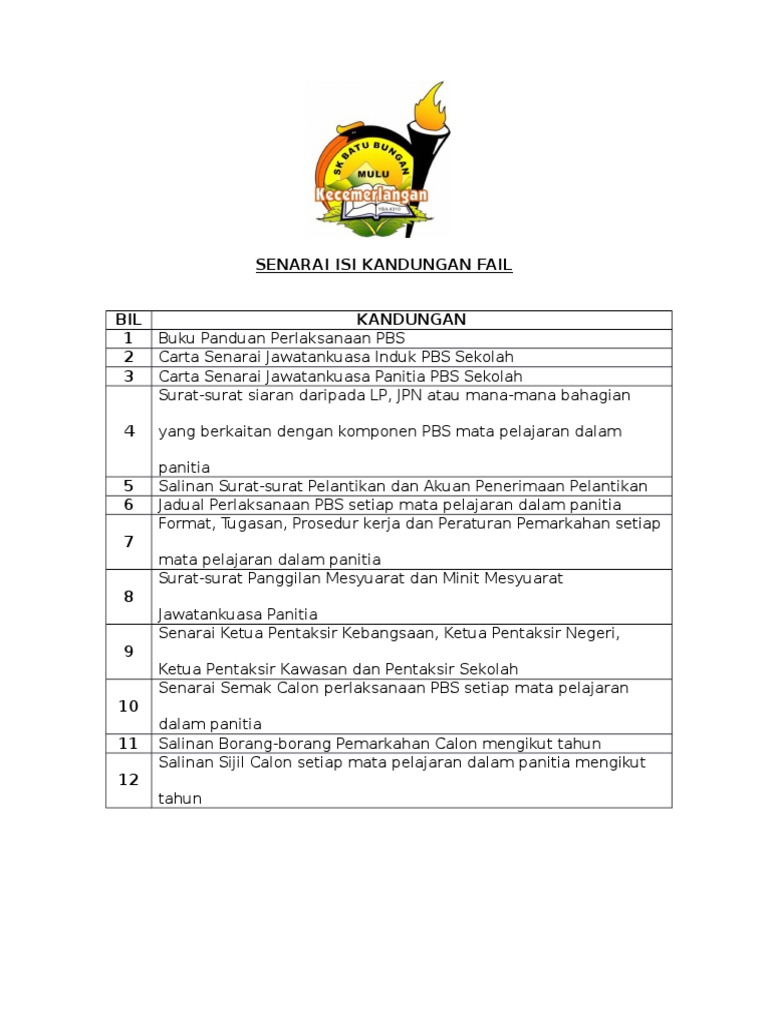 Senarai Isi Kandungan Fail Panitia Pdf