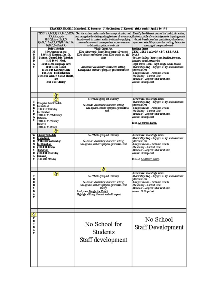 First Grade Lesson Plan Phonics Communication