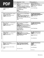 8 Periods of English Literature | English Literature | Victorian Literature
