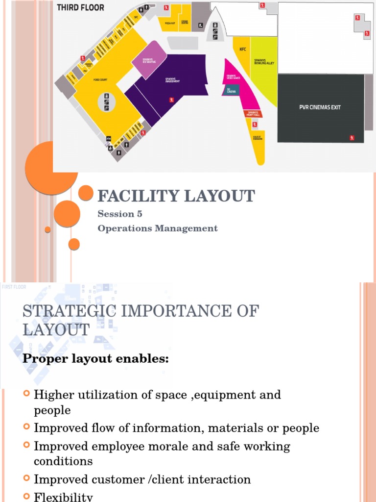Facility Layout | PDF | Warehouse | Retail