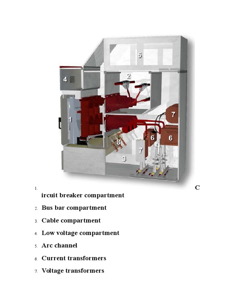 Electrical Panel Components Guide | PDF