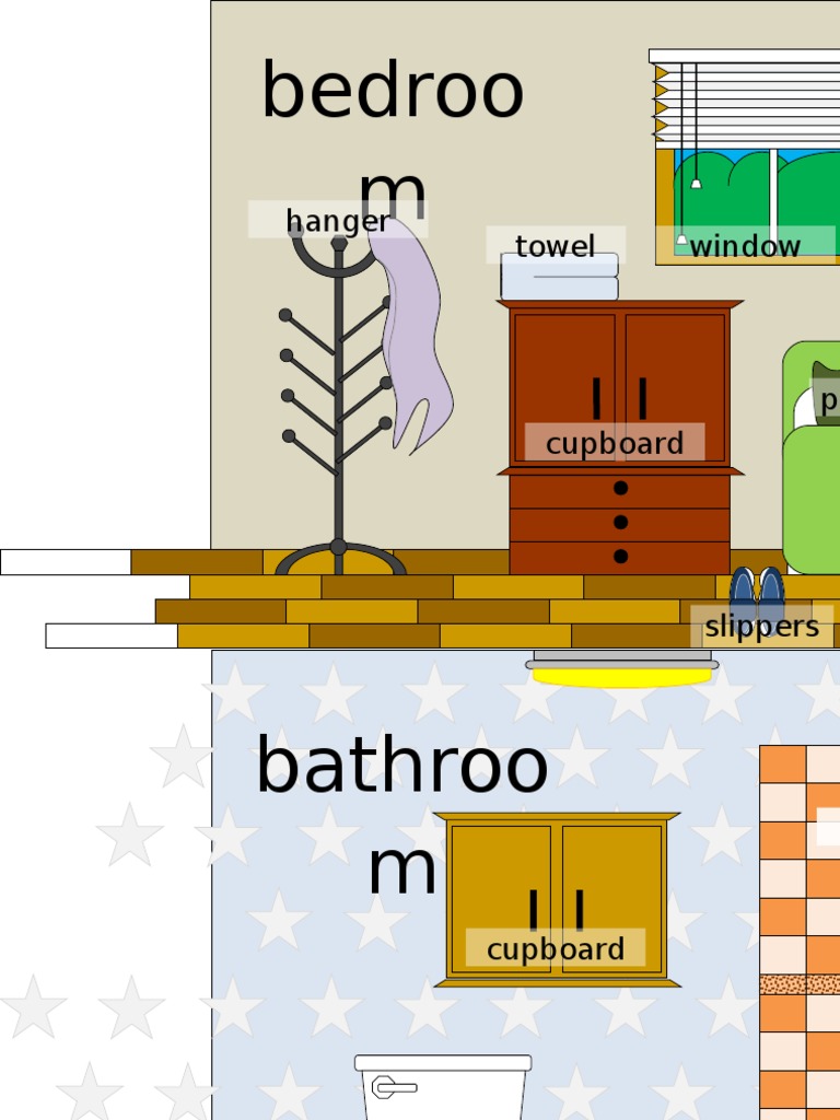 Rooms - in - A - House Flashcards | PDF