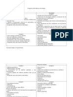 Plan de Estudio 2014 Informatica y Tecnologia Nes