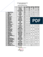 Peringkat Berjalan After Kejurnas Ache 2014 PDF