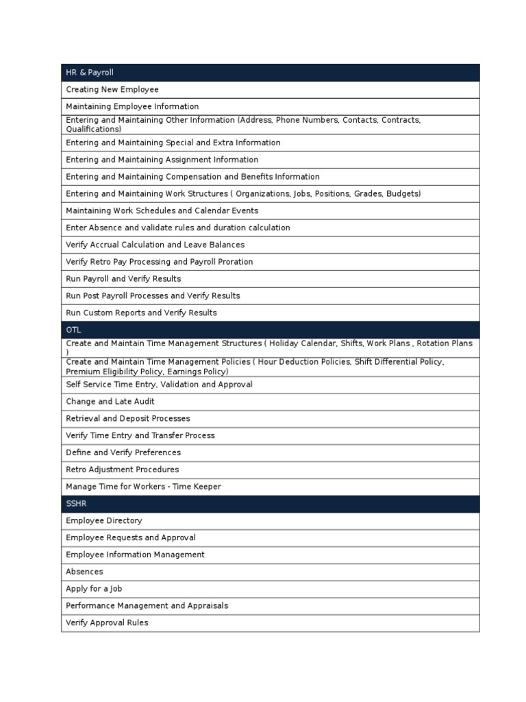 HR & Payroll Management Guide | PDF