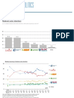 Full EKOS Poll Report - Feb. 4, 2010