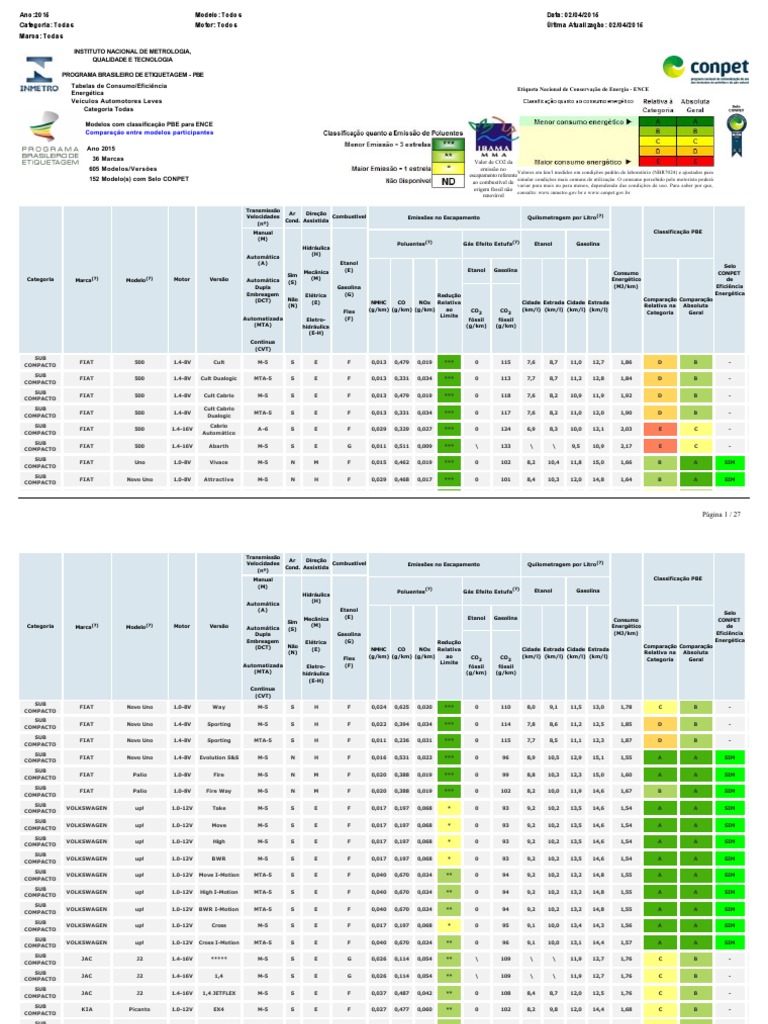 Procesadores AMD EPYC™ de 5.ª generación, image size:768x1024