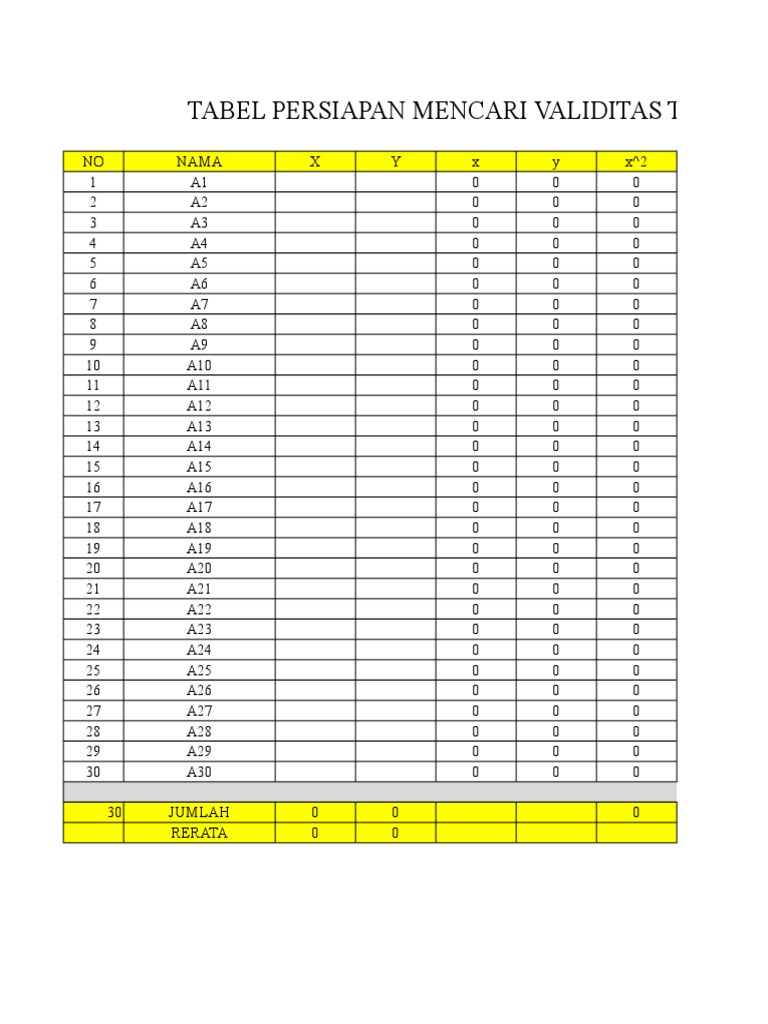Formula Validitas Tes | PDF | Cooking, Food & Wine | Teaching Methods ...
