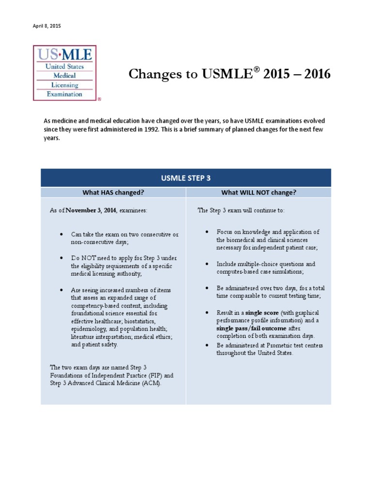 Changes To USMLE Handout | PDF