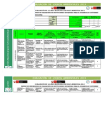 5.2 Matriz Logros Ambientales 2013