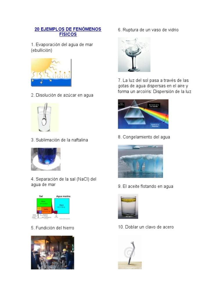 20 Ejemplos de Fenómenos Físicos Agua Ciencias fisicas