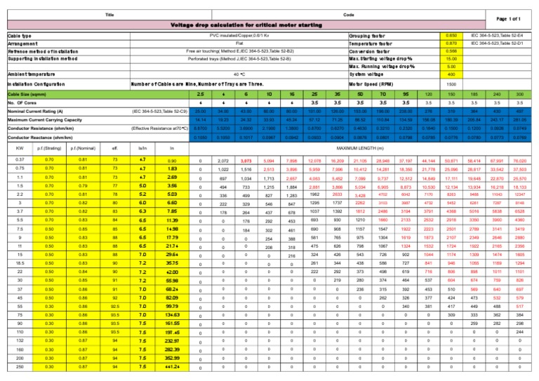 Cable Calculation Sheet