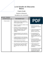 Desarrollo de Contenidos Matemática 