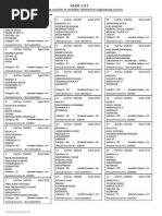 Allot 2011 Engg