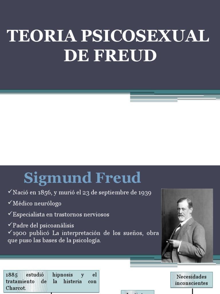 Teoria psicosexual Sigmund Freud Mente inconsciente