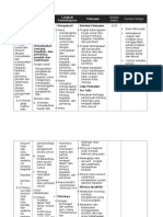 ELT Curriculum Lesson Scenario