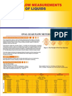 Oval Gear Flow Meter (1)