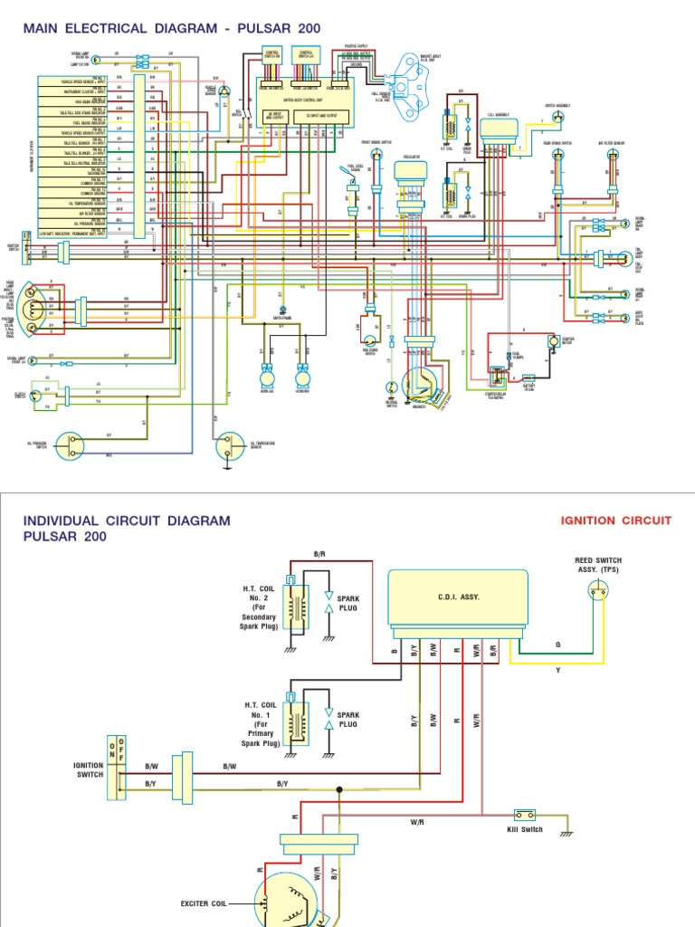 PULSAR.200 Electricos Diagramas Sistema de encendido Cambiar