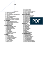 CE Board Exam Scope