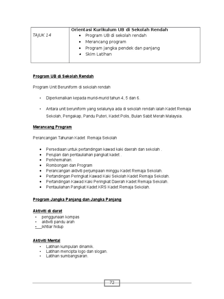 M14 M15 Orientasi Kurikulum Ub Di Sekolah Rendah Pdf