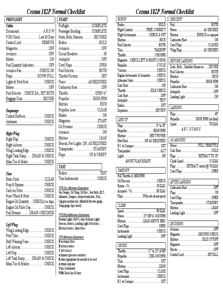 Cessna T182T Checklist – Aircraft Checklist Cessna 182T – BVXX