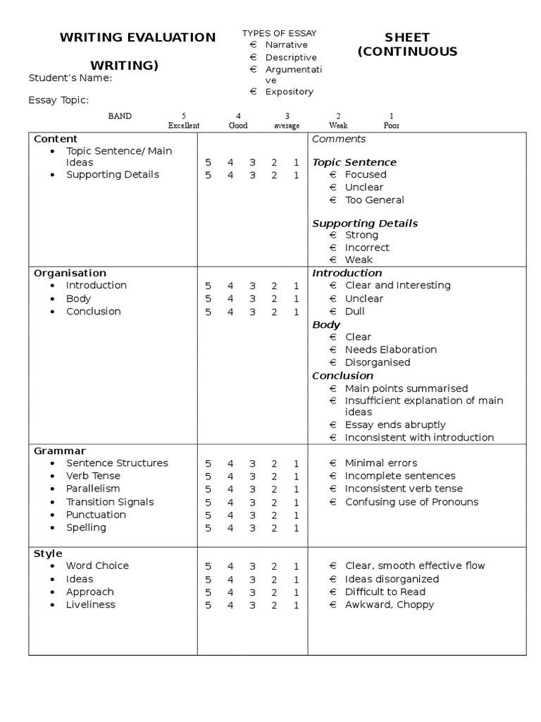 PORTFOLIO The Scoring Procedure Vanessa | PDF | Career & Growth ...