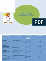 Indicadores 2014