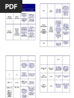 Download Lista de conjunes bsicas by aninhaluluca13 SN26395038 doc pdf