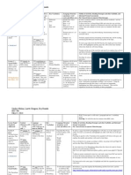 master lesson grid for thematic unit on holocaust