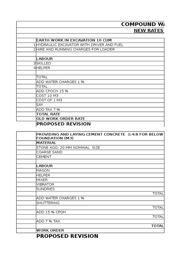 Proposed Rates for Compound Wall Work | PDF | Mortar (Masonry) | Building