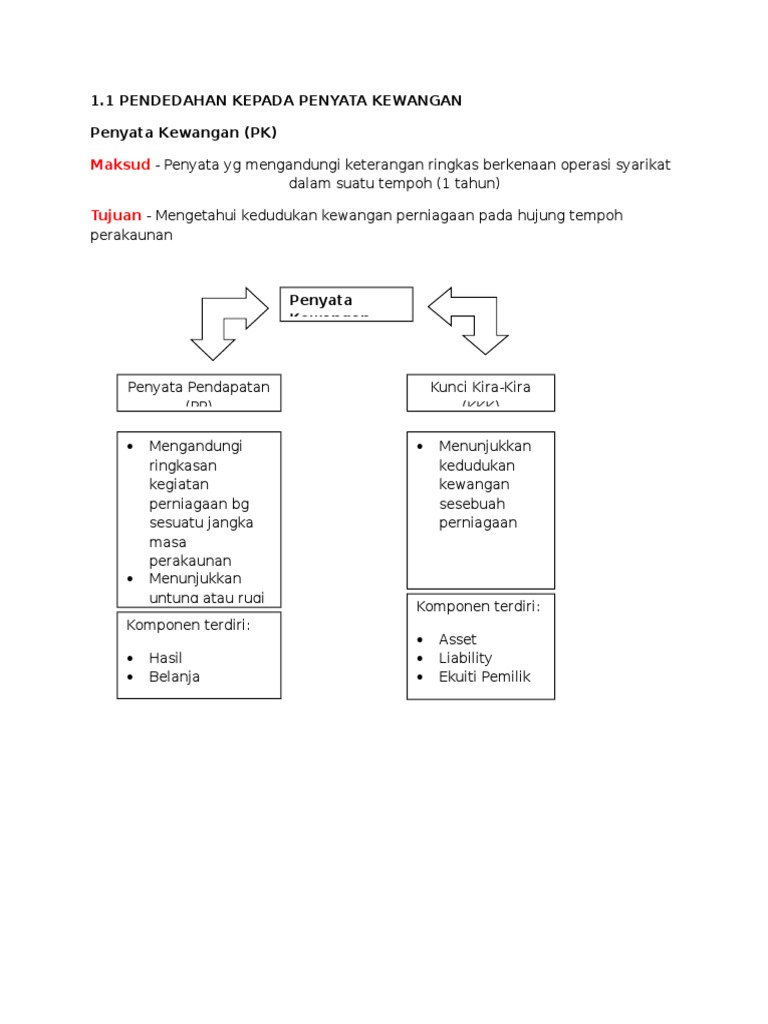 1 1 Pendedahan Kepada Penyata Kewangan Pdf
