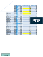 conditionalformatting