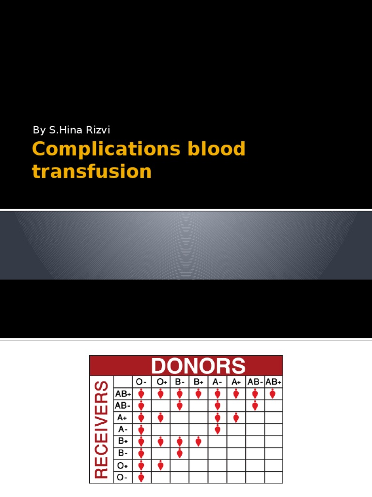 Complications Blood Transfusion | PDF | Bleeding | Platelet