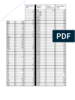 Catalog Bend Radius Internal Catalog Bend Radius Internal Number (Inches) Number (Inches) (Cubic Inches) (Cubic Inches)