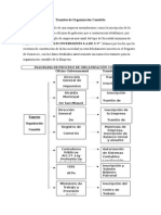 Tramites de Organización Contable