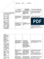 Modelo Competencias 3º Ciencias Sociales