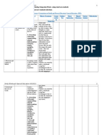 247specialiststechintmatrix (3) em