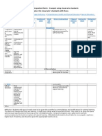 247 Specialiststechintmatrix