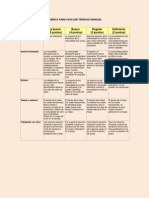 Rùbrica Para Evaluar Trabajo Manual