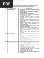 Download Uraian Tugas Kepala Puskesmas by hanii SN263997172 doc pdf