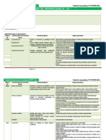 3-Primer Grado Ua 03